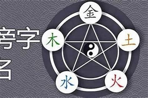 屬金名字男|五行屬金最吉利的字男孩 